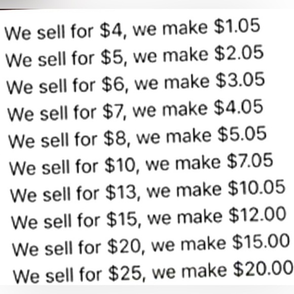 Reasonable offers welcome! - Picture 12 of 13